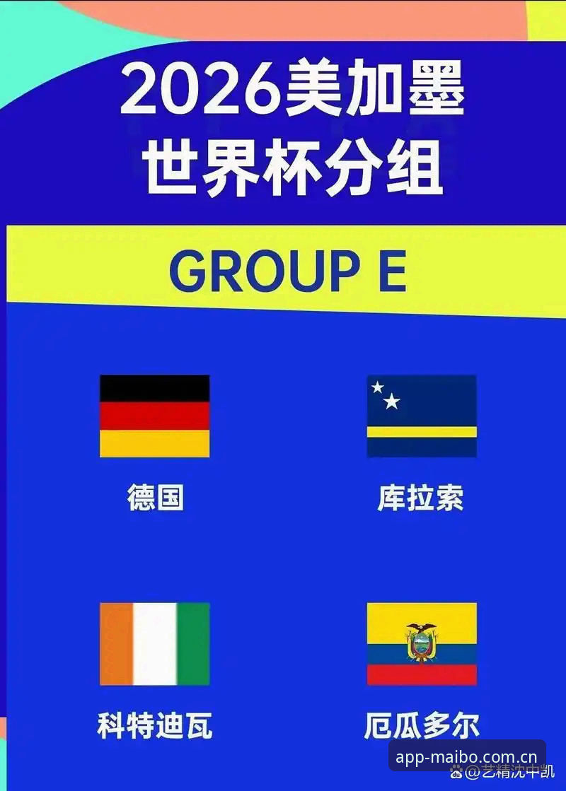 德国队世界杯大名单深度解析：诺伊尔回归与卡尔崛起